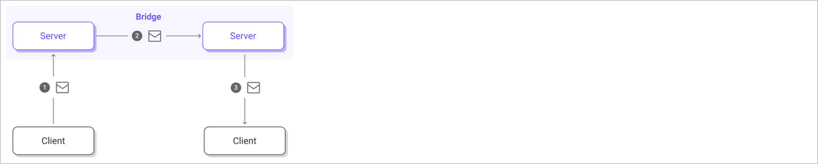 image-20240616195926343