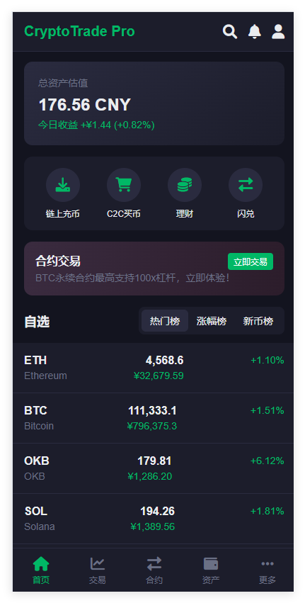 CryptoTrade Pro – 专业数字货币交易所PC+APP端合约+C2+杠杆+可二开