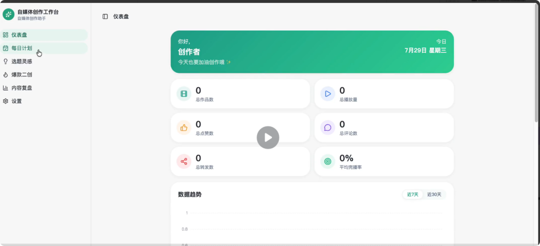 自媒体创作工作台成品截图