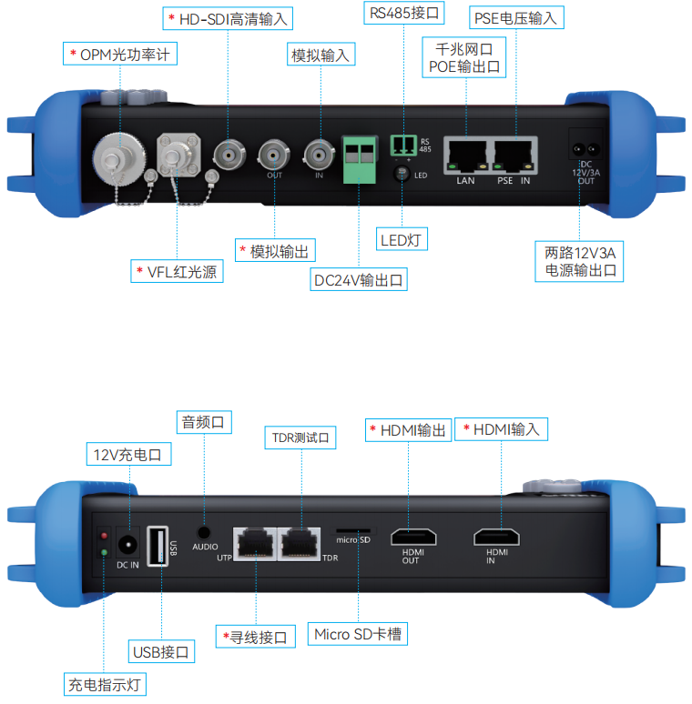 IPC XS接口示意图.png