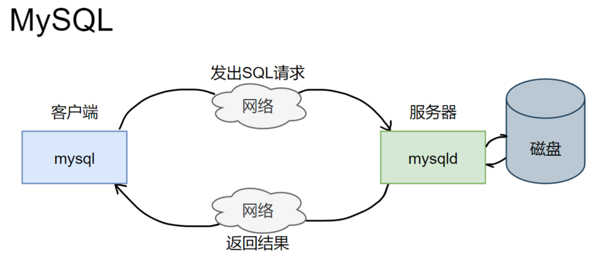 image-20250811181832227