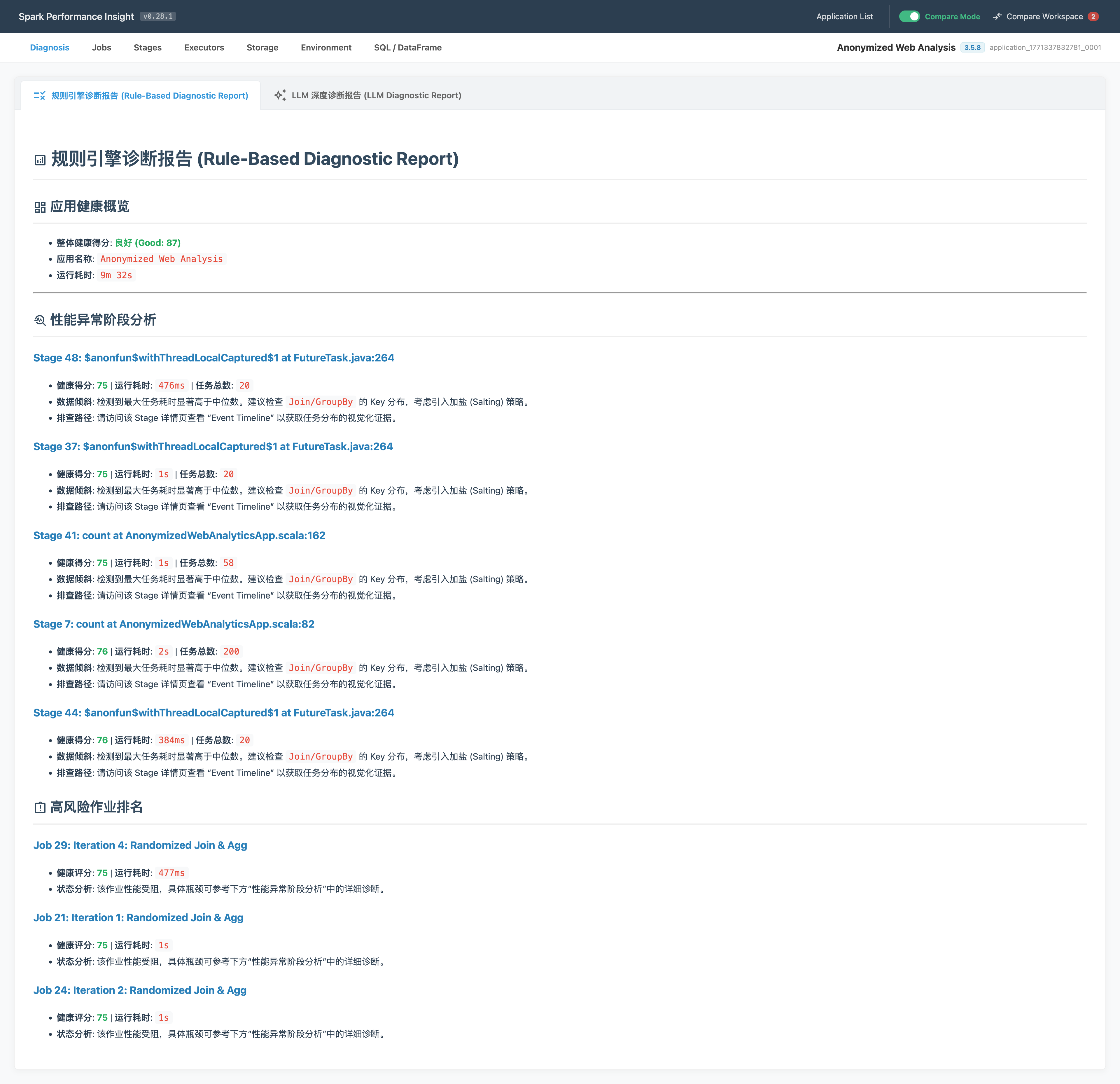 规则引擎诊断报告