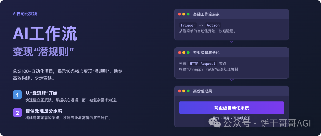 搭建100+个AI工作流后,我悟了:这10条“潜规则”,才是闷声发大财的核心!_100个工作流-CSDN博客