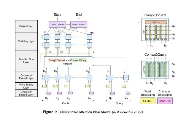 多模态能力展示