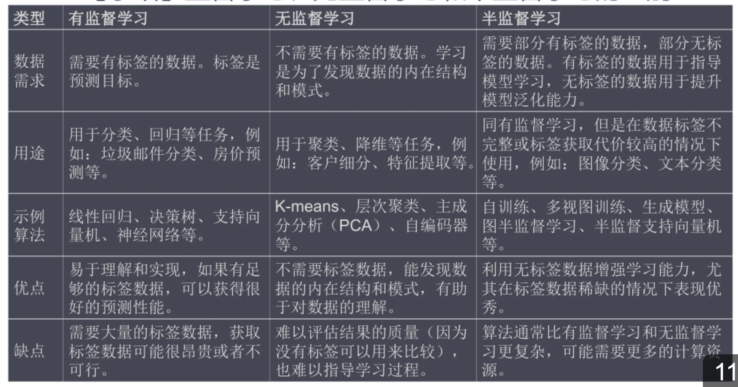 image-20251122162149291