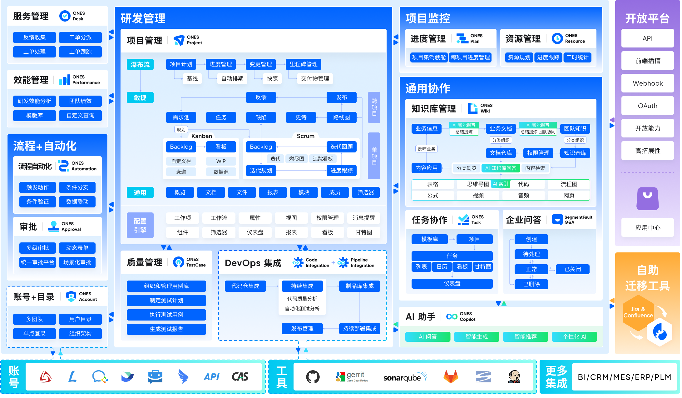 bed2440c1f6e9249f4ecd796256fee58.png