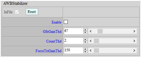AWB Stabilizer设定接口