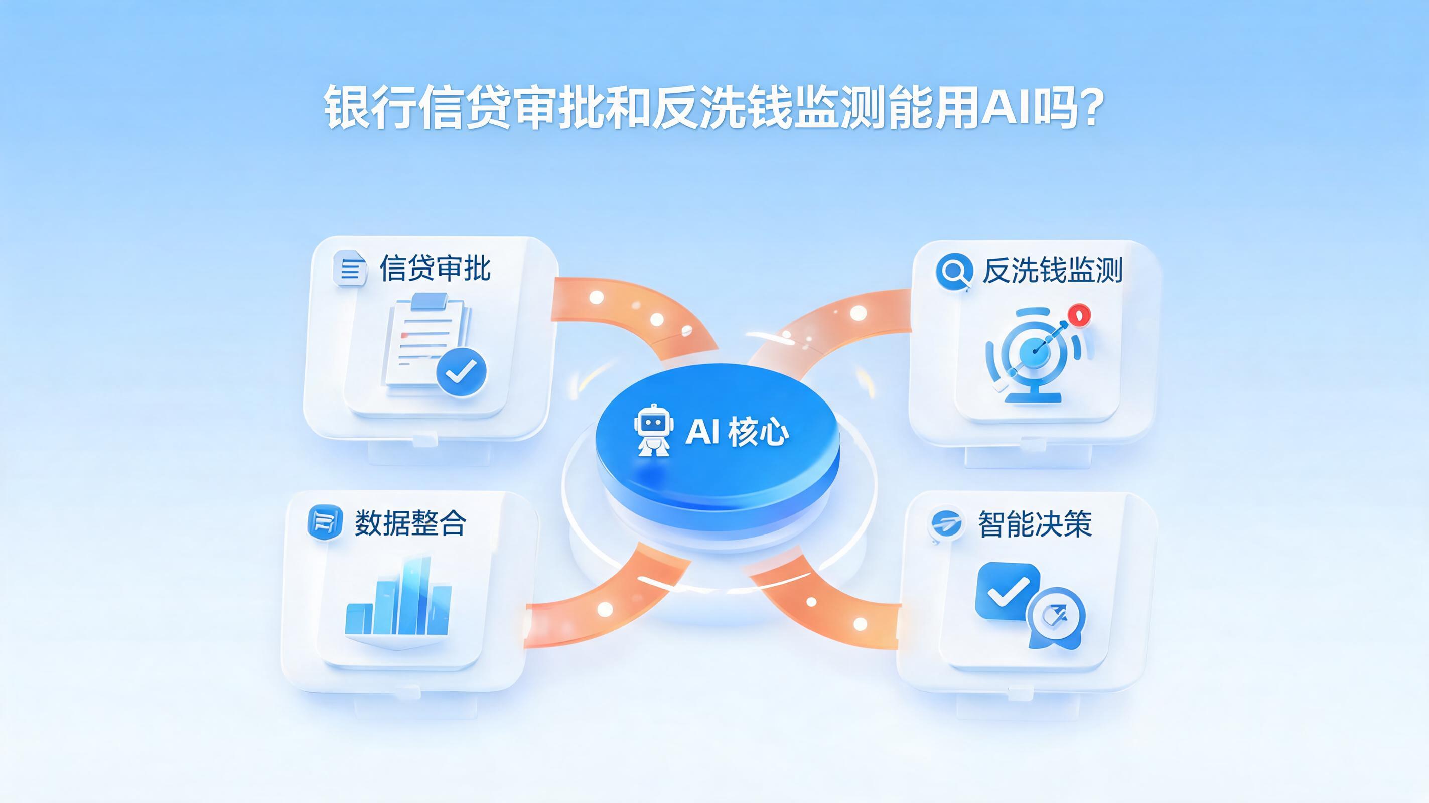 配图1