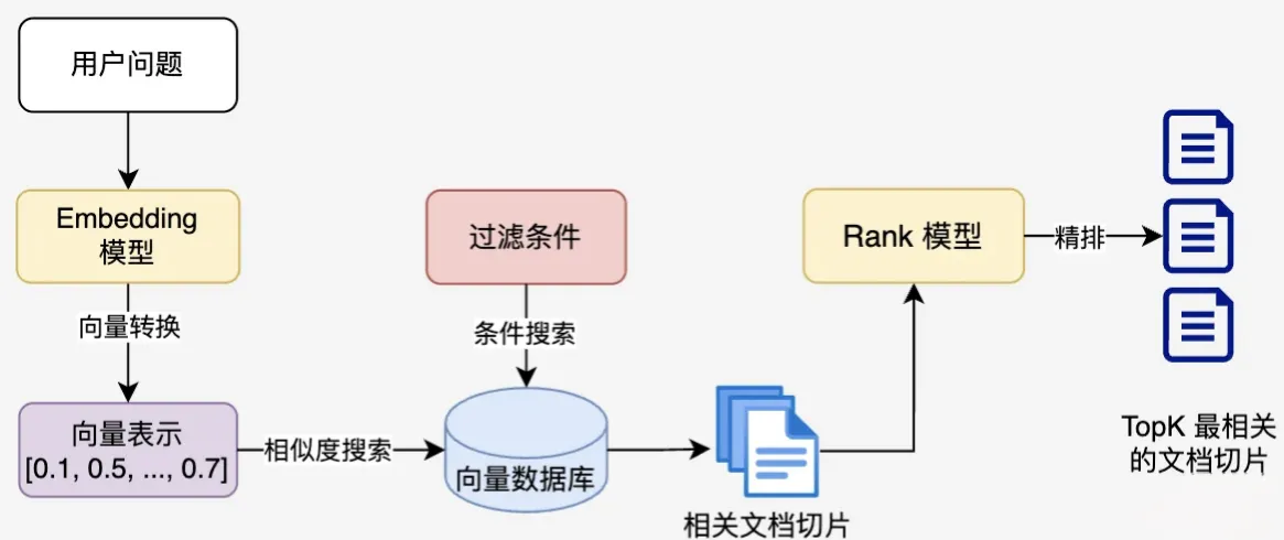 屏幕截图 2025-10-08 192858