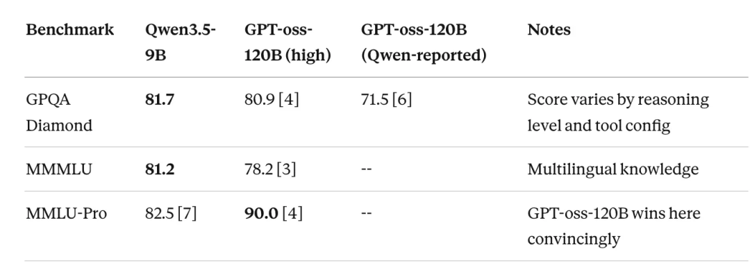 Pasted image 20260323200143