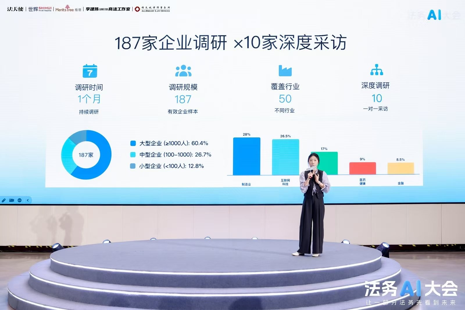 4-榜单发布.jpg