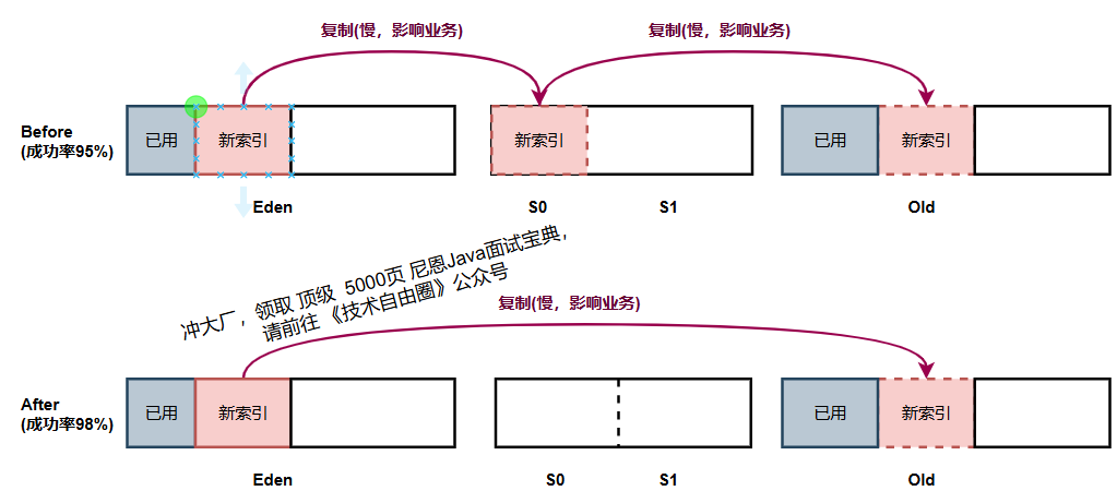 image-20251011172819461