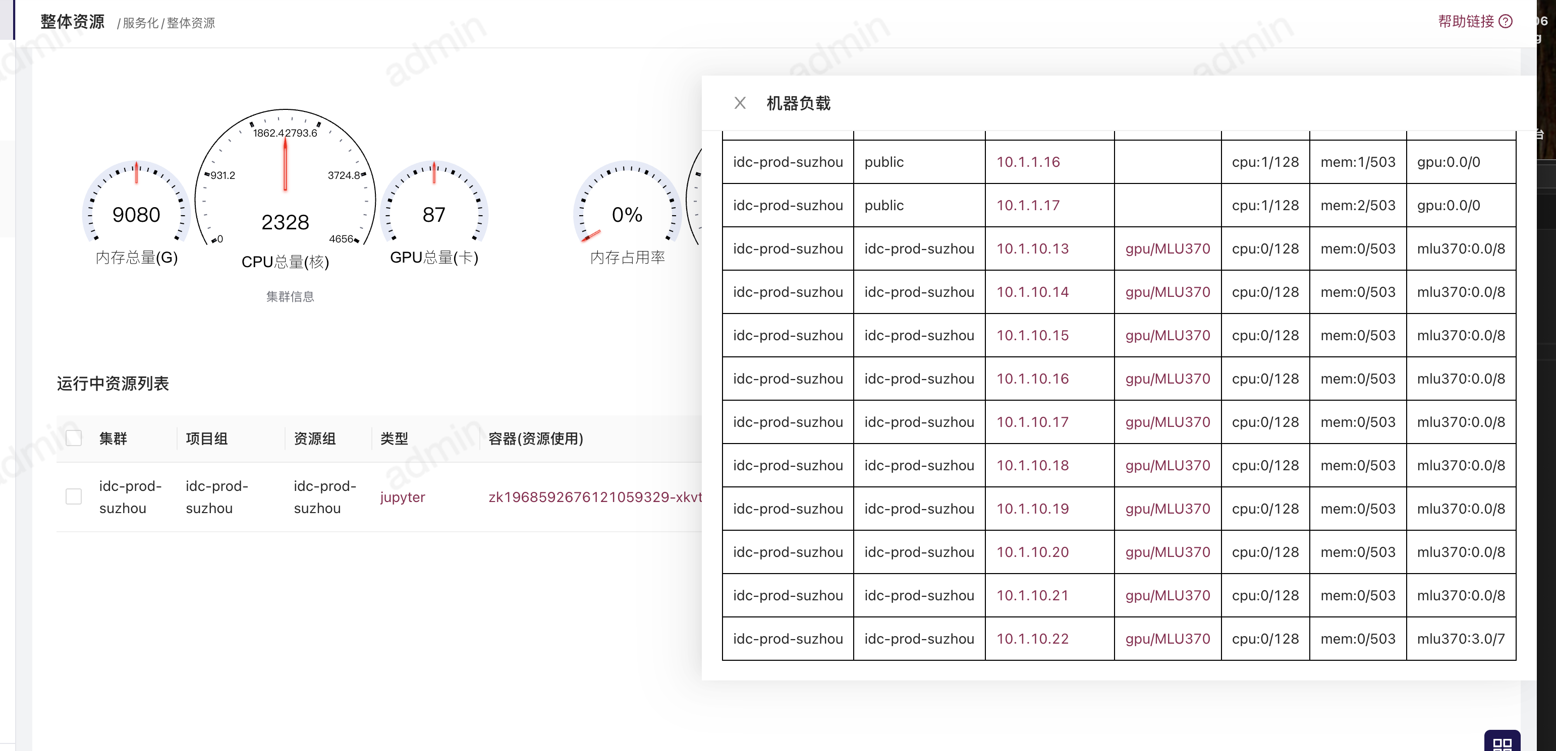 整体资源查看