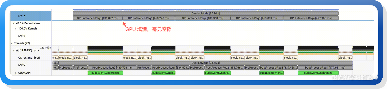 styled-图2-style5
