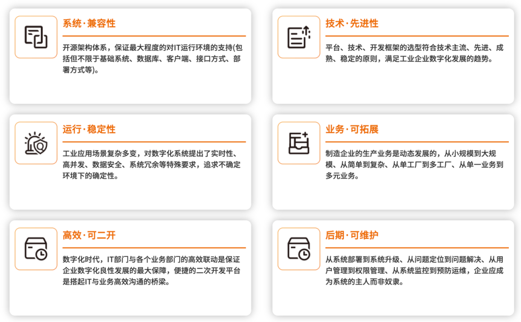 高并发写入、毫秒级查询——盘古信息携手 TDengine 解决六大技术挑战 - TDengine Database 时序数据库