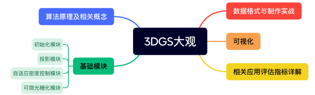 bf4e9e383dfde5382694b71a9ba7125d.png