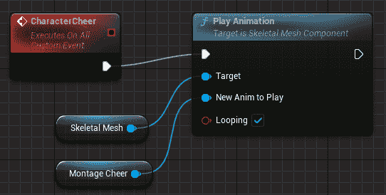 图 10.12 – CharacterCheer 自定义事件
