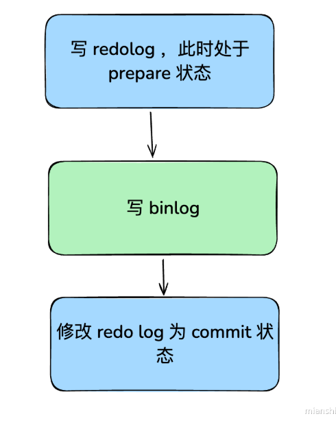 image-20250319092902428