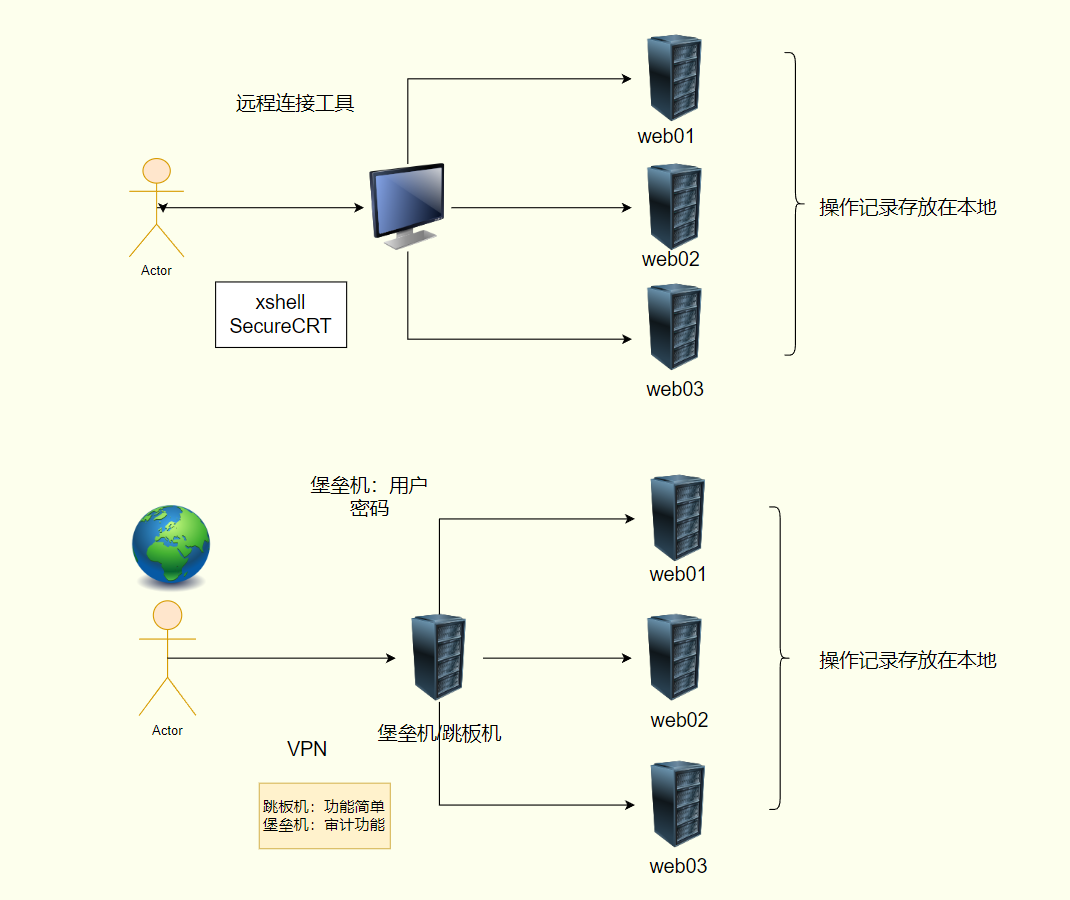 image-20250914110258571