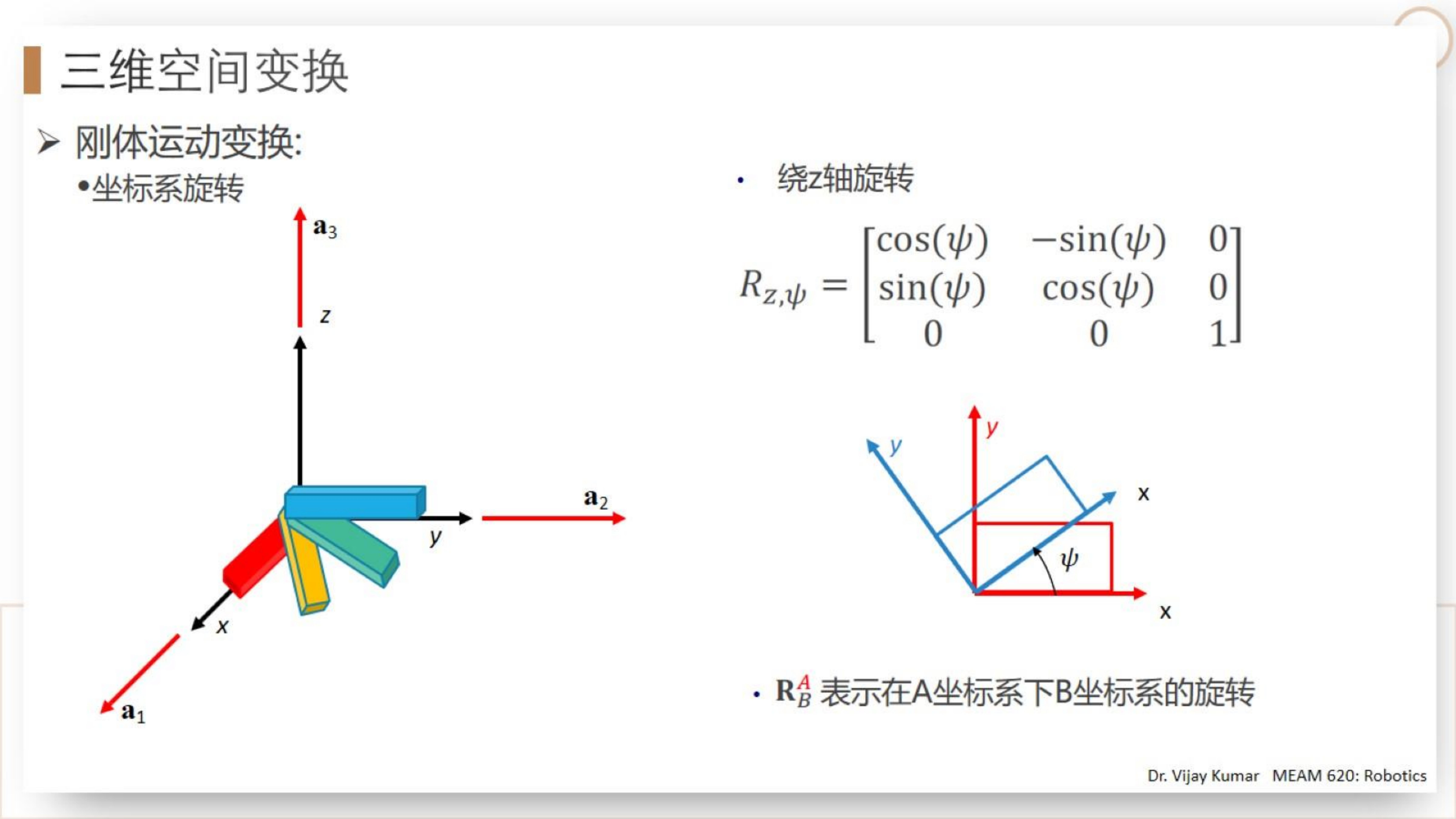 【三维点云第3章】课件_08
