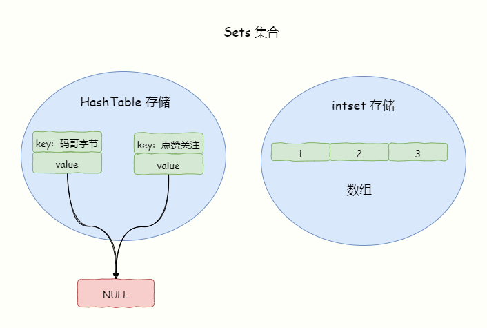 图2-15