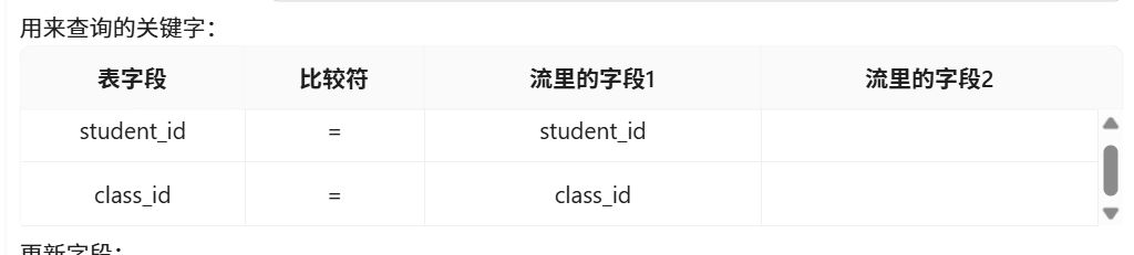 图形用户界面, 应用程序
AI 生成的内容可能不正确。