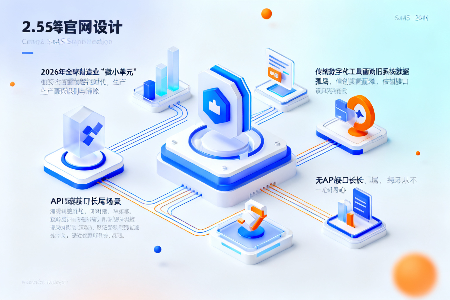 配图3