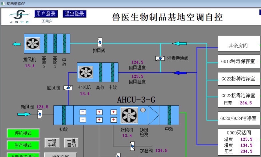 为什么用循环消毒风医药洁净室空调箱控制程序分享：西门子1500 PLC + 昆仑通泰触摸屏_https://www.jmylbn.com_新闻资讯_第5张