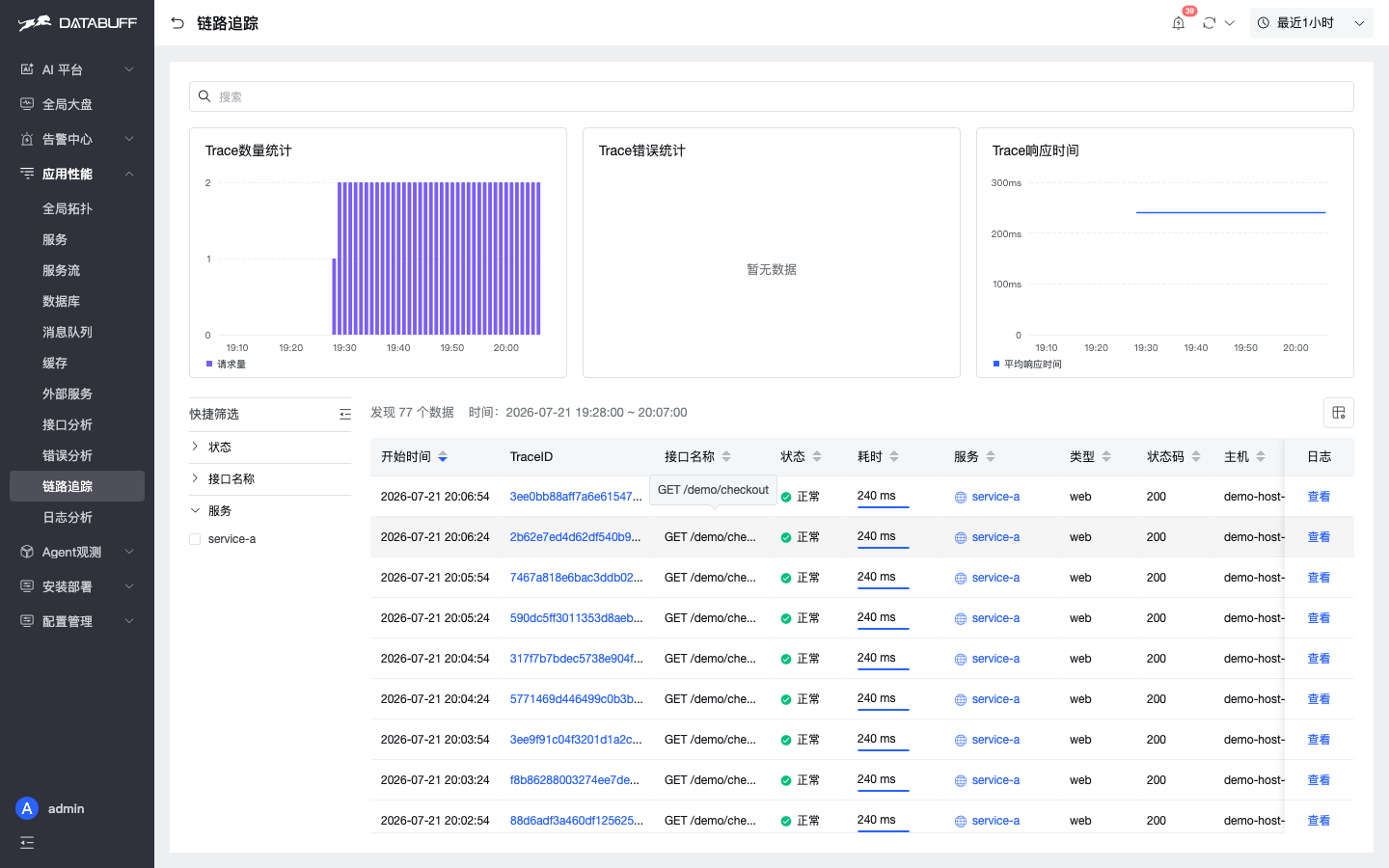 DataBuff 链路追踪列表
