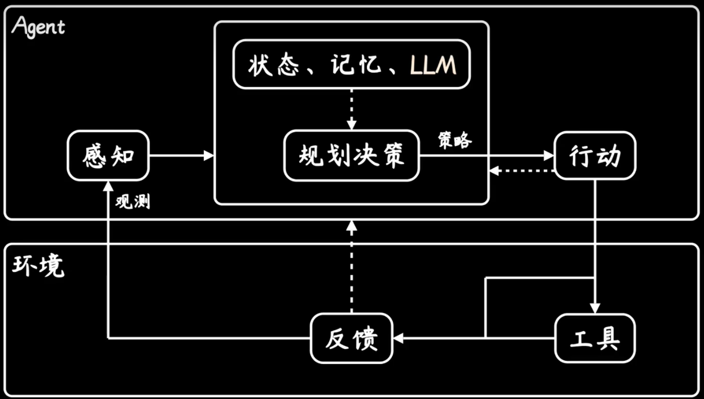 image-20250415114953792