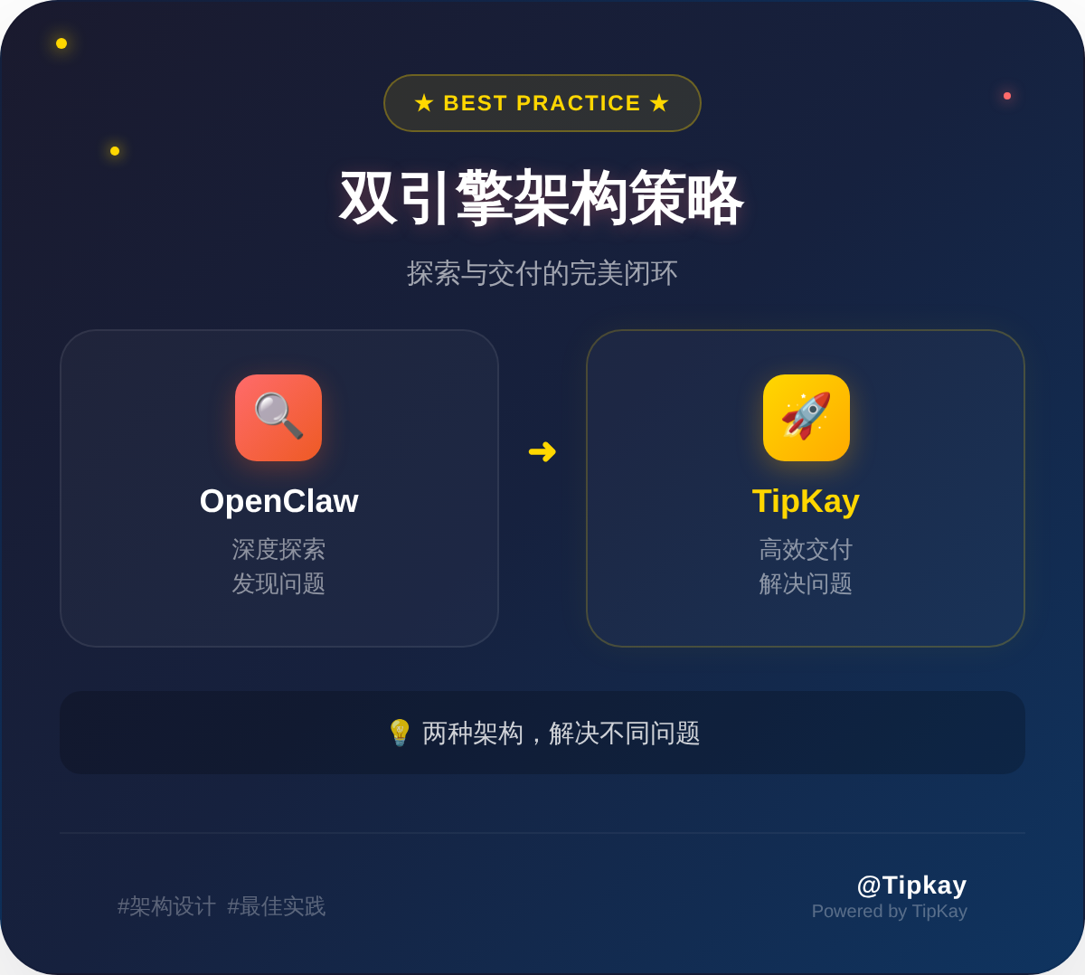结论