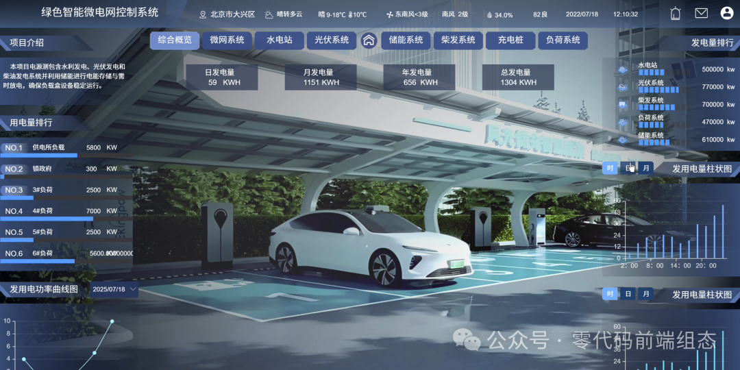 网页设计预览