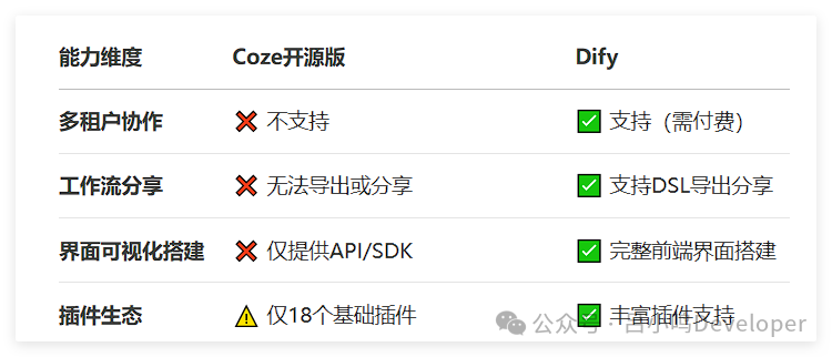 QQ_1753801637079.png