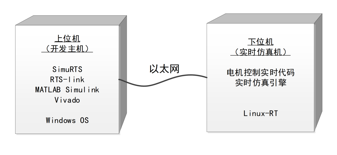软件构成图.png