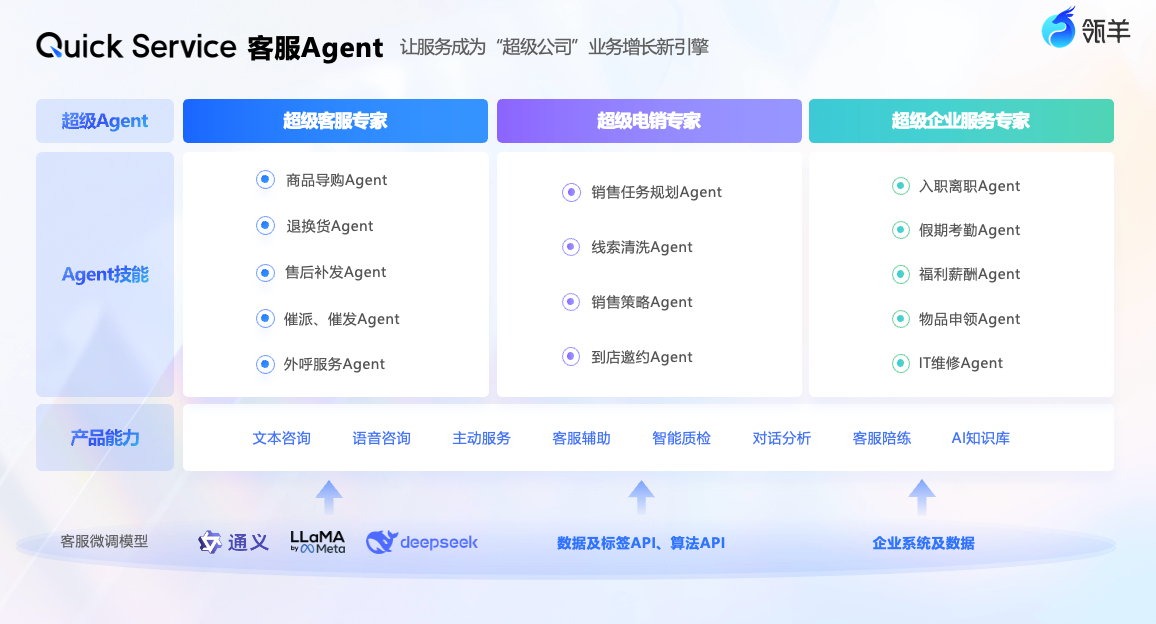 图片 6.png