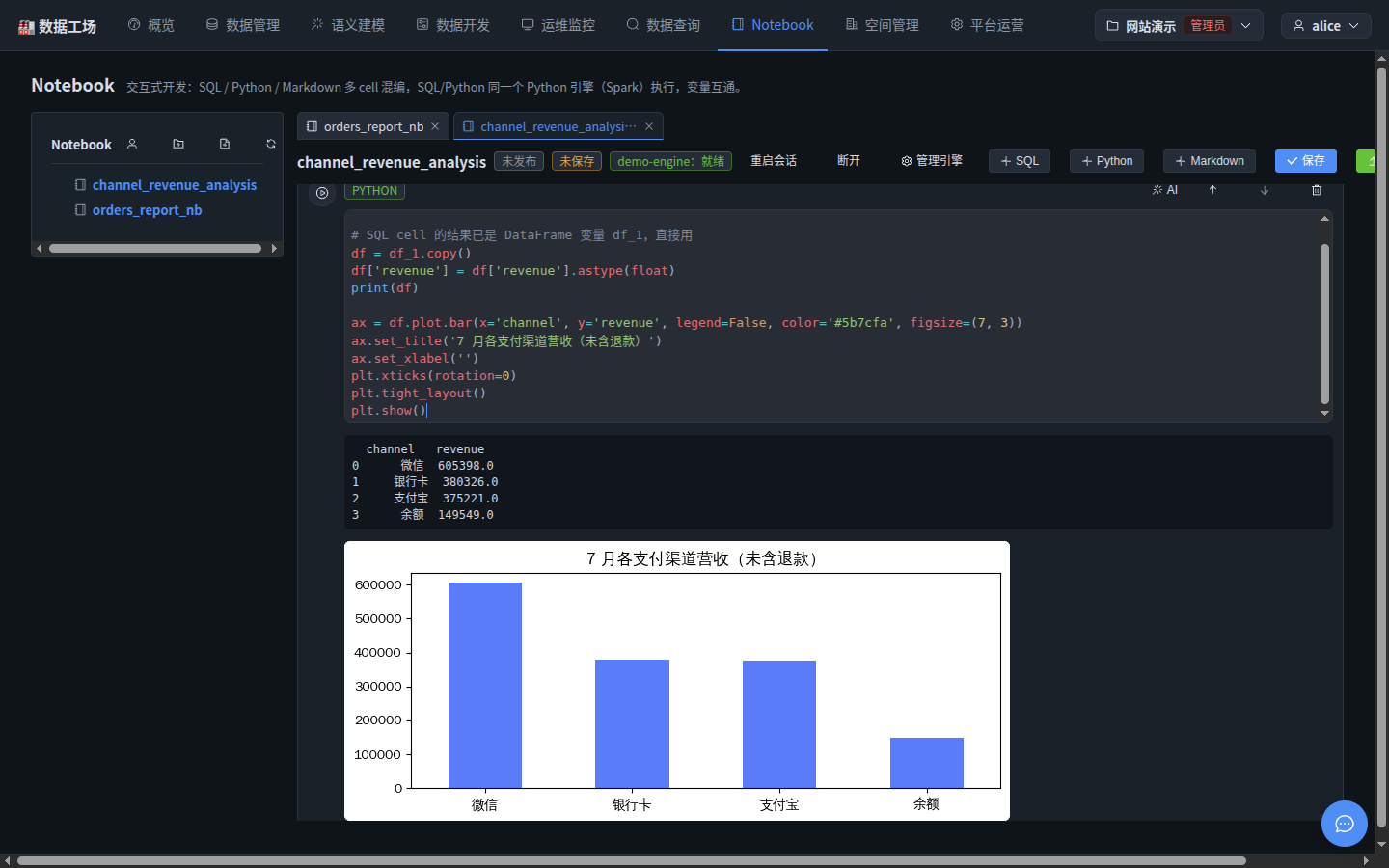 Python cell 的富输出:图表直接在页面里渲染