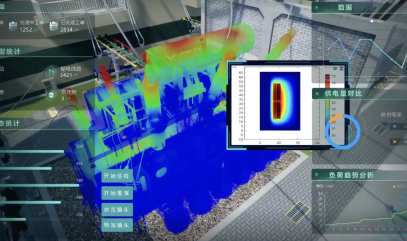 算法模型数据接入