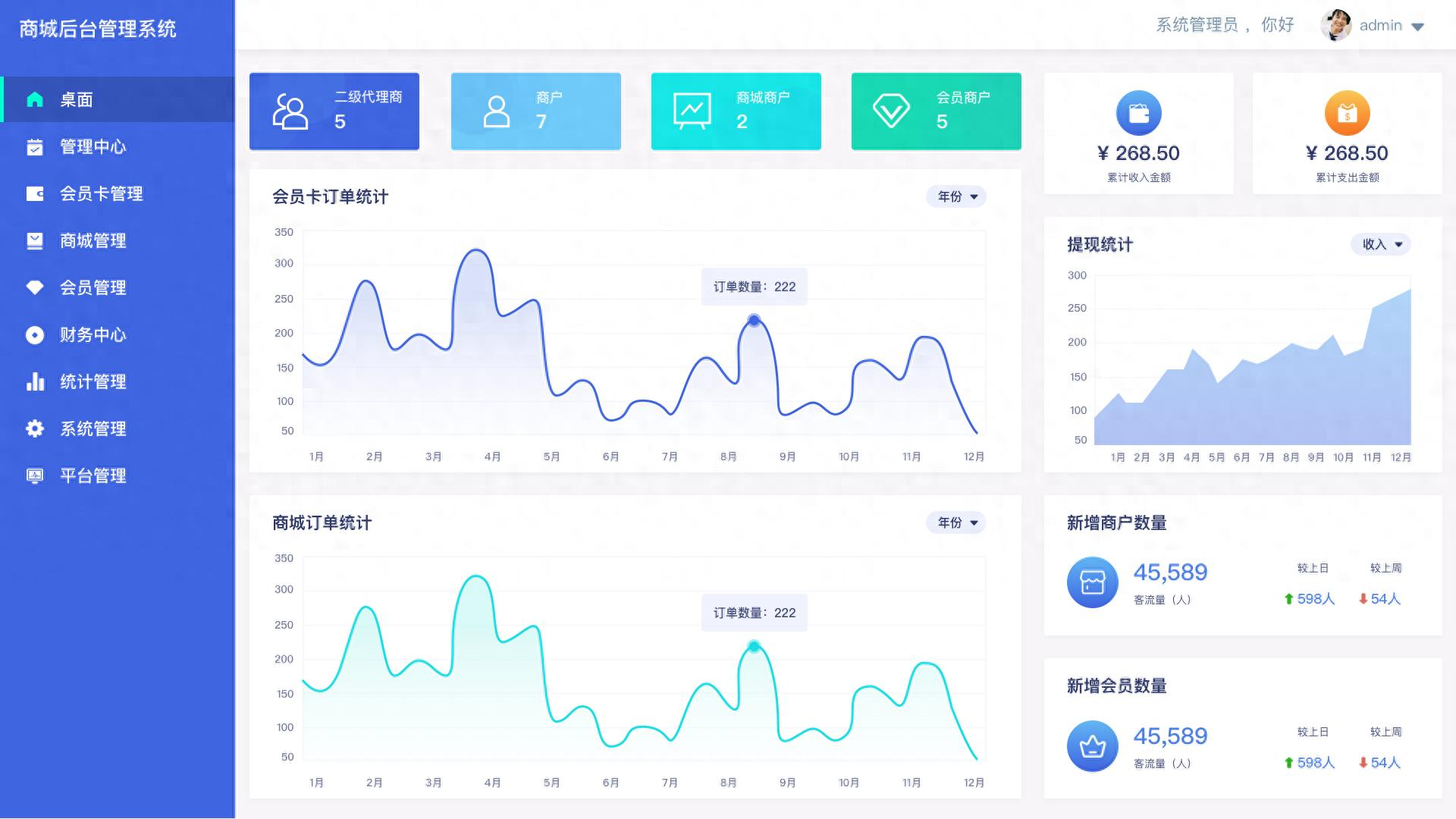 B端系统的工作台页面该如何规划和设计,才能迈入高大上行列。_银企直联系统工作台布局-CSDN博客