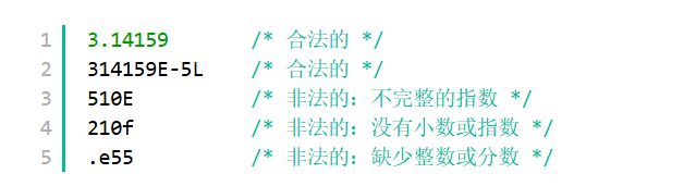 浮点常量