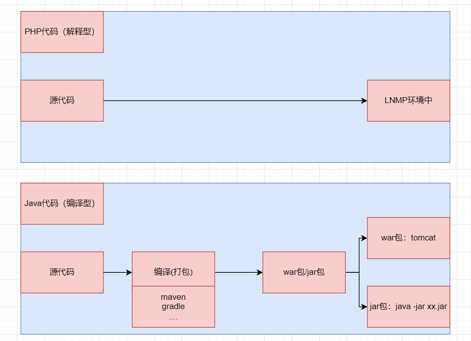 image-20251103191801319