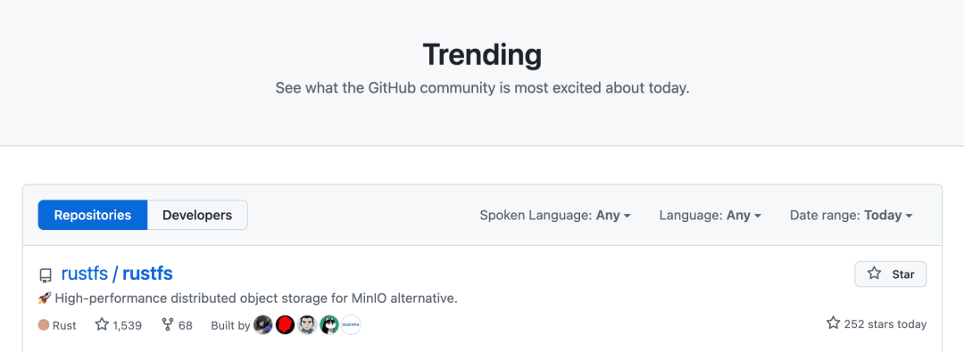从被喷“假开源”到登顶 GitHub 热榜,这个开源项目上演王者归来!