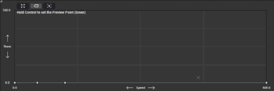 图 10.3 – 完整混合空间