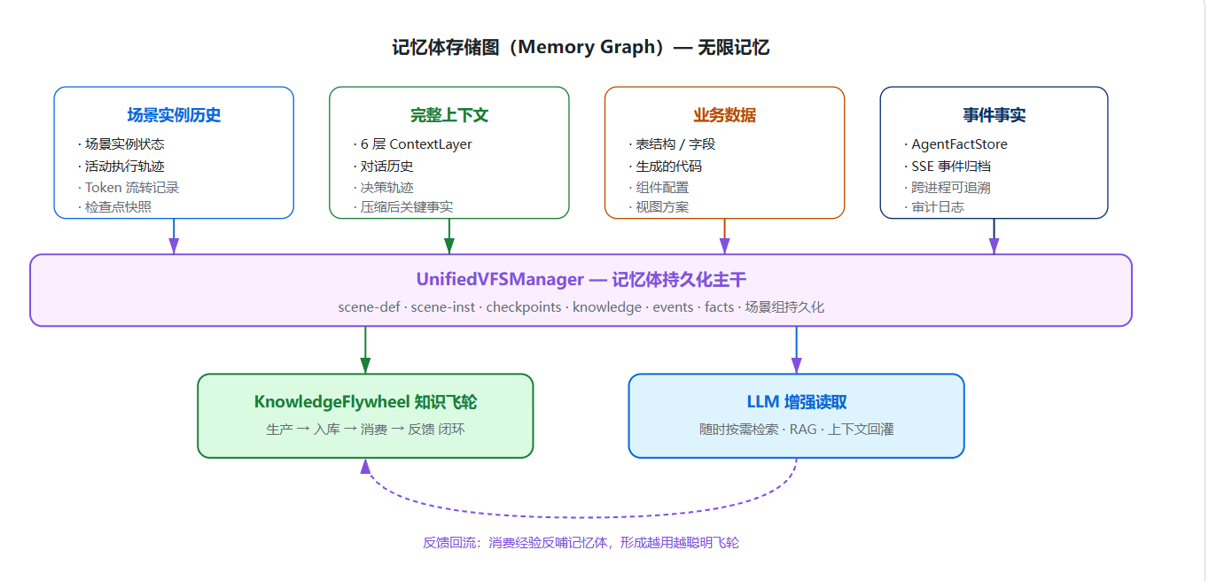 请在此添加图片描述