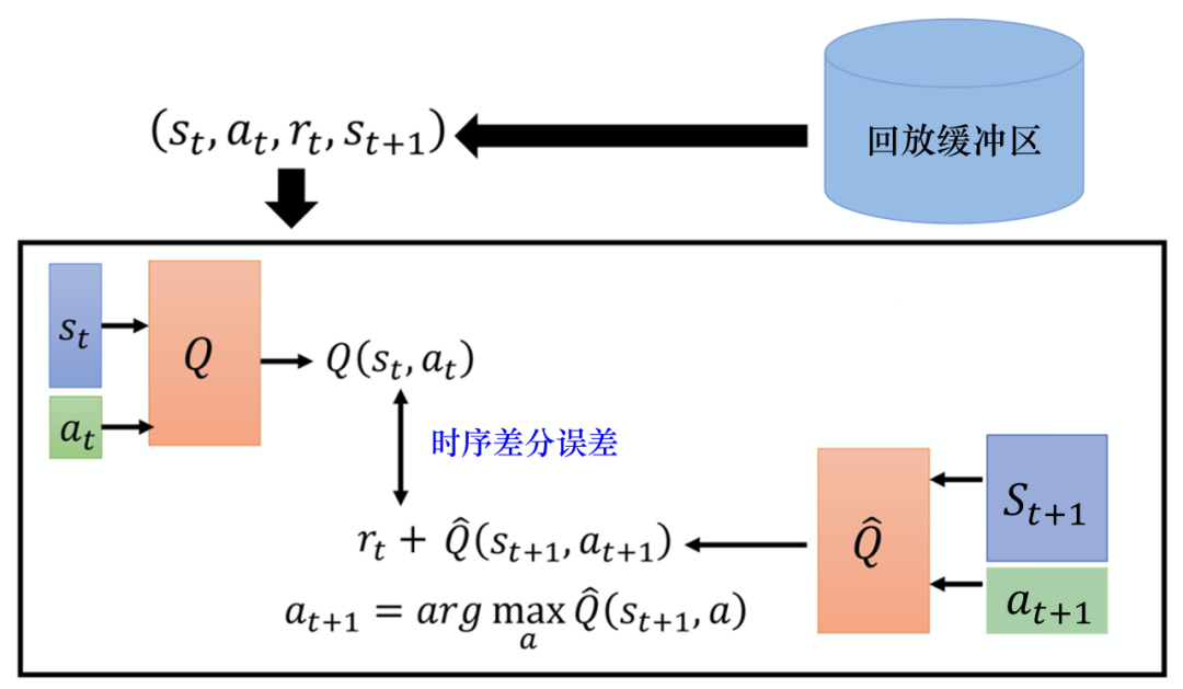 c103e9ffc0bcd5d944b32e43f6591b29.png