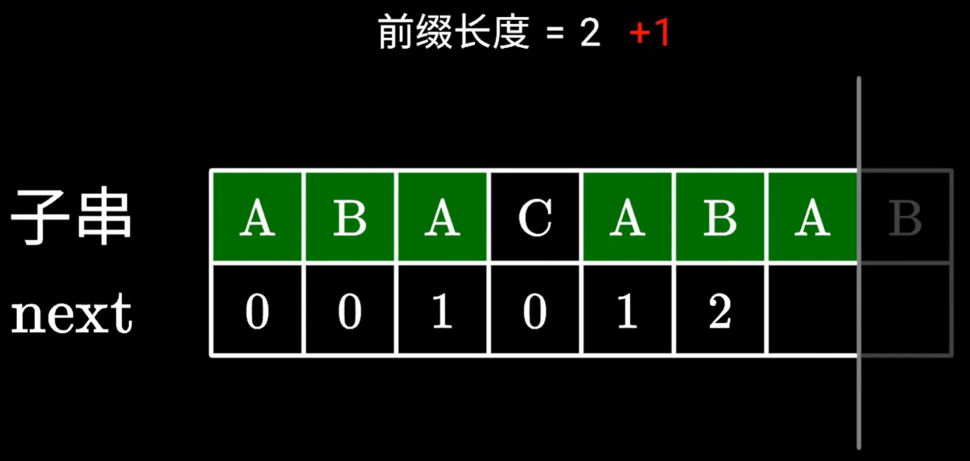 image-20241212164648883