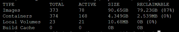 Docker磁盘空间爆满的隐形杀手:容器可写层的深度排查指南_容器