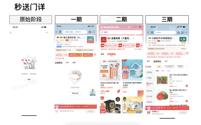 秒送LBS场景下的C端SOA服务容灾建设之-数据备份篇_数据备份_21