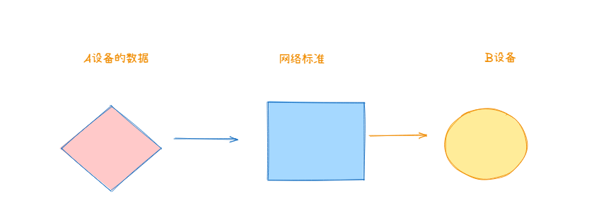 image-20241219102008116