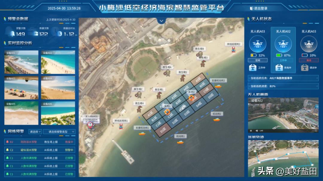 小梅沙低空经济海滨智慧监管平台实时监控界面