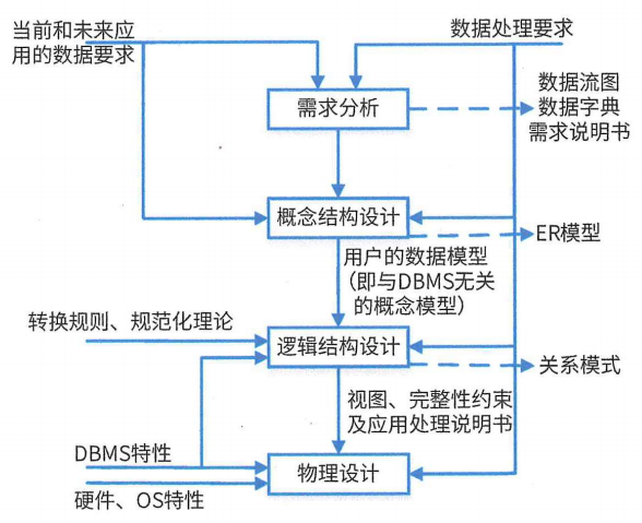 image-20240703193048154